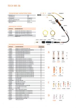 Сварог MS 36 (евро адаптер) 3м